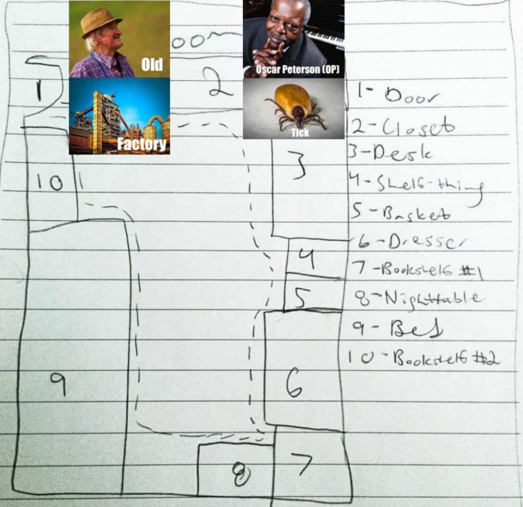 a memory palace example