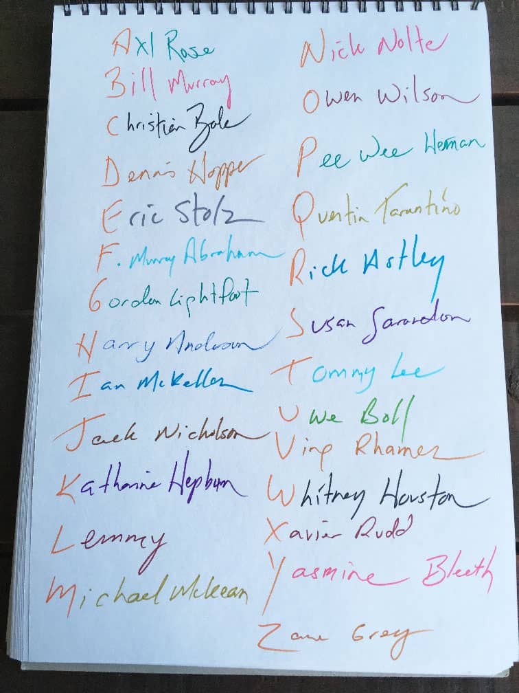 A simple Alphabet List, Celebrity List or Bestiary