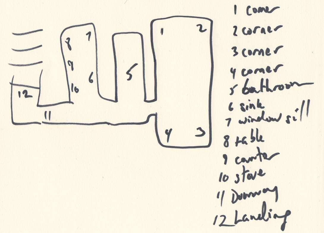 Anthony Metivier Memory Palace Example of Berlin Apartment