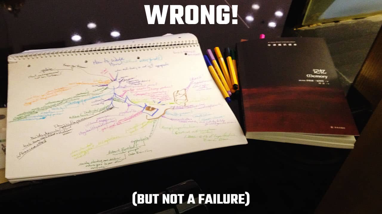 Anthony Metivier Mind Map For A Book Without Tony Buzan Mind Map Mastery Tips