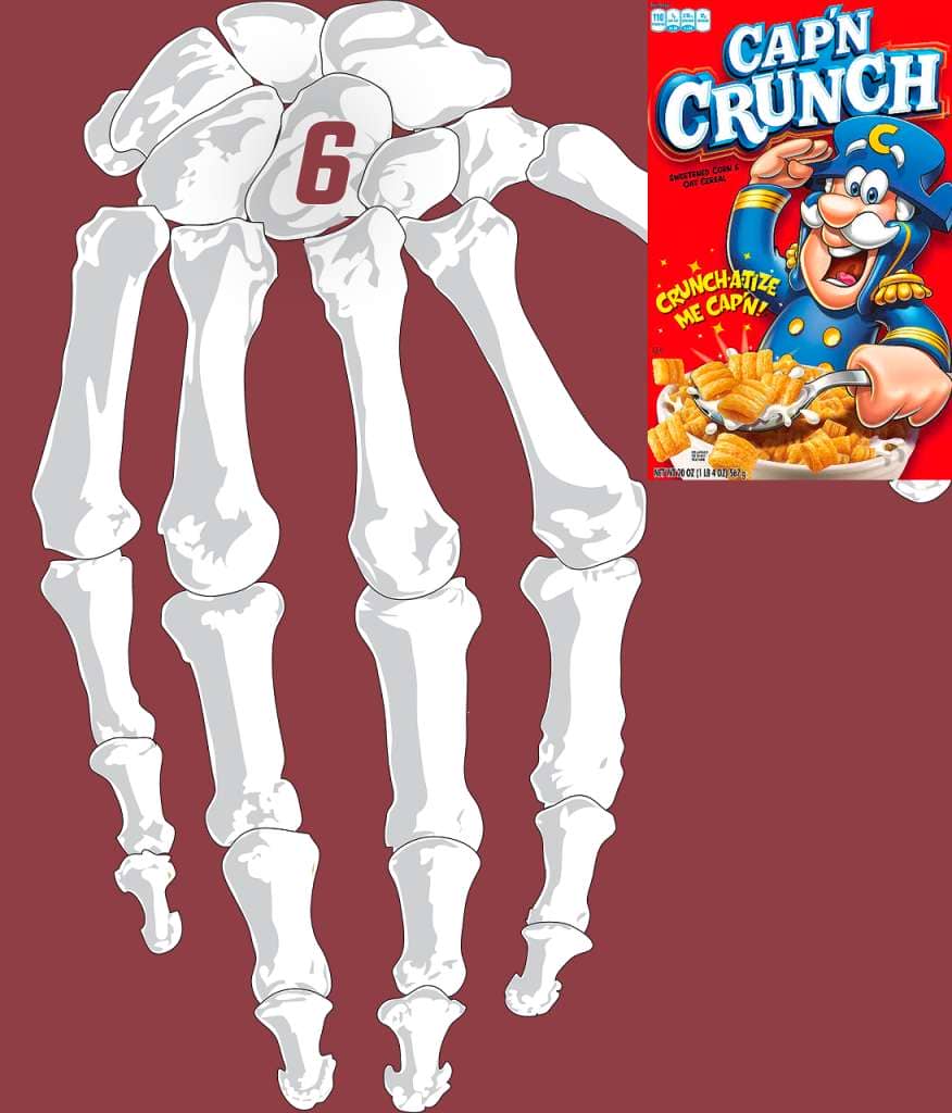 carpal bone mnemonic example for capitate bone