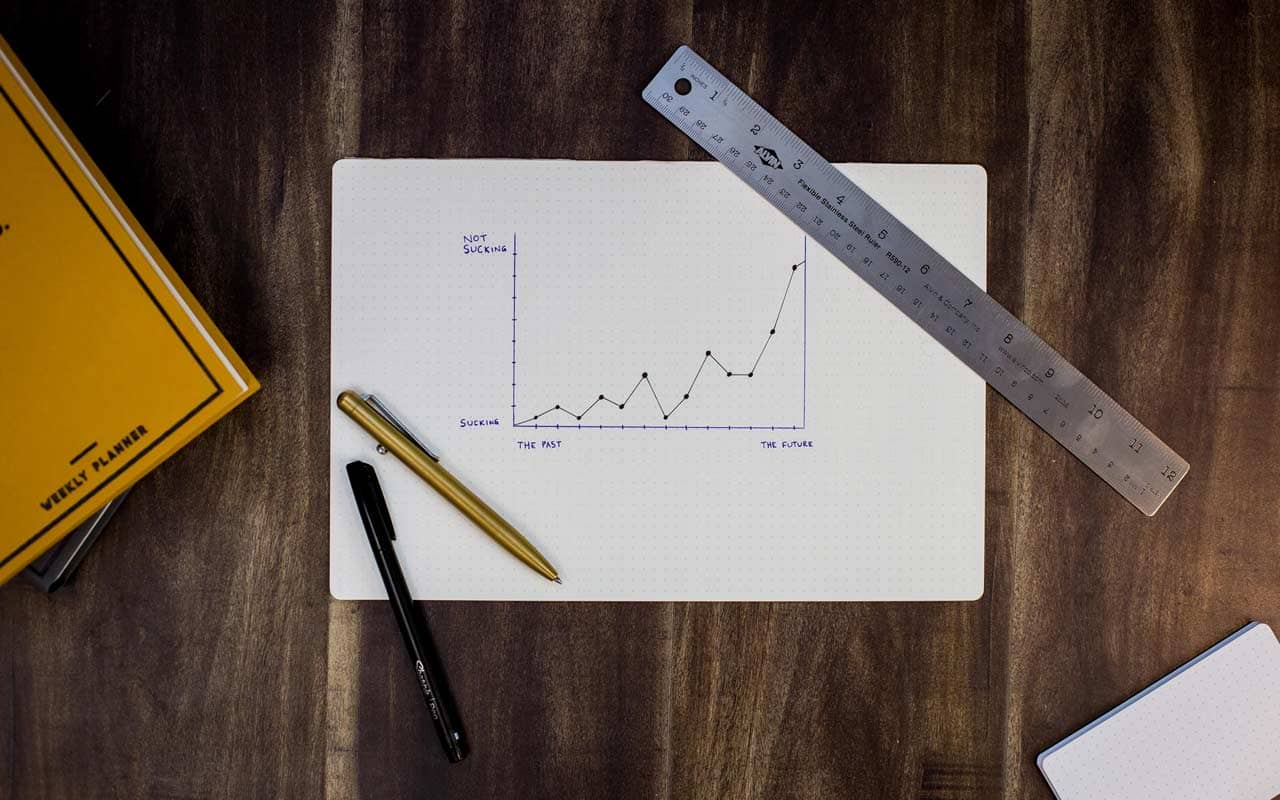 A chart drawn on graph paper sits on a wooden surface, with a ruler and two pens.