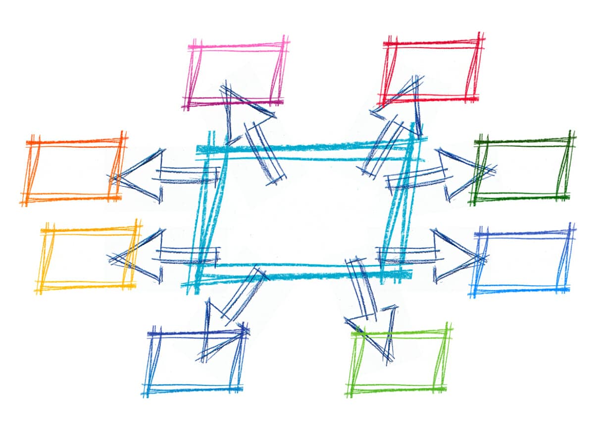 hand draw concept map example
