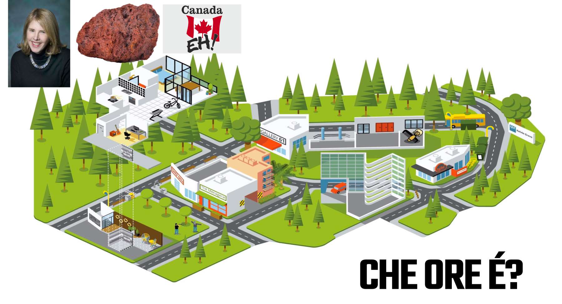 How to Learn Italian Memory Palace example for Che ore é?