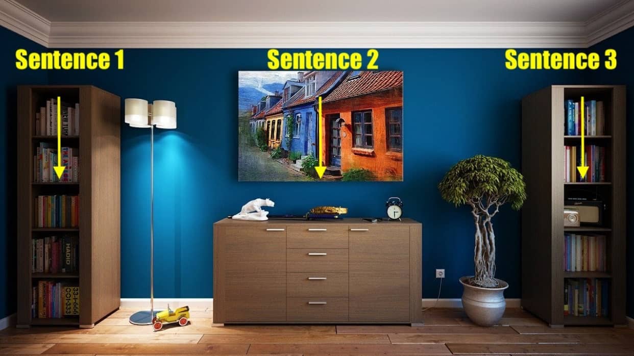 how to memorize a paragraph in a memory palace visual example