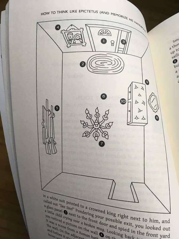 A virtual Memory Palace example from Kevin Vost's Memorize the Stoics