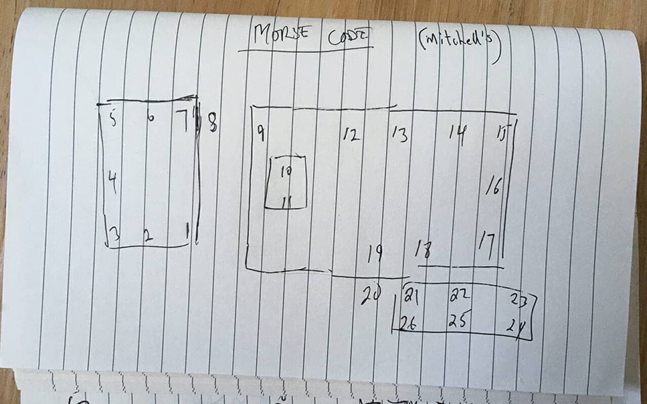 Memory Palace Example for housing Morse Code Mnemonics