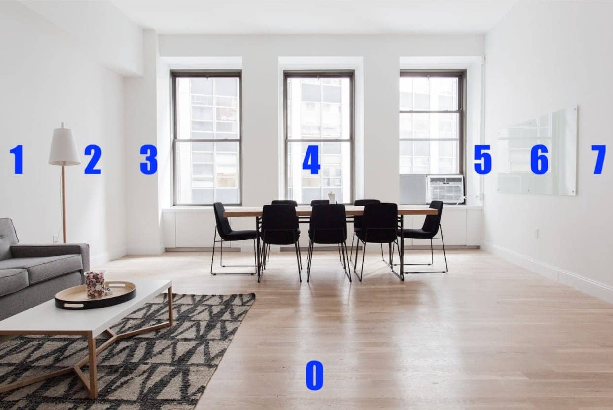 memory palace example for how to remember the key signatures