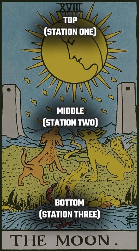 Mnemonic example of using a Tarot Card as a miniature Memory Palace