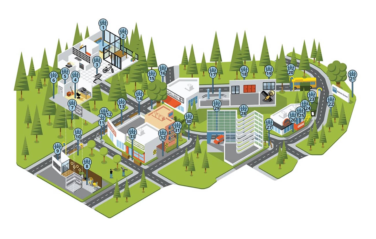 numbered memory palace example using a 00 99 pao