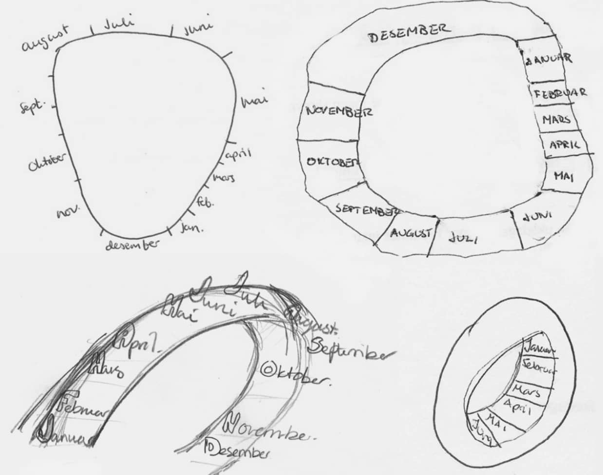 sequence space synesthesia example
