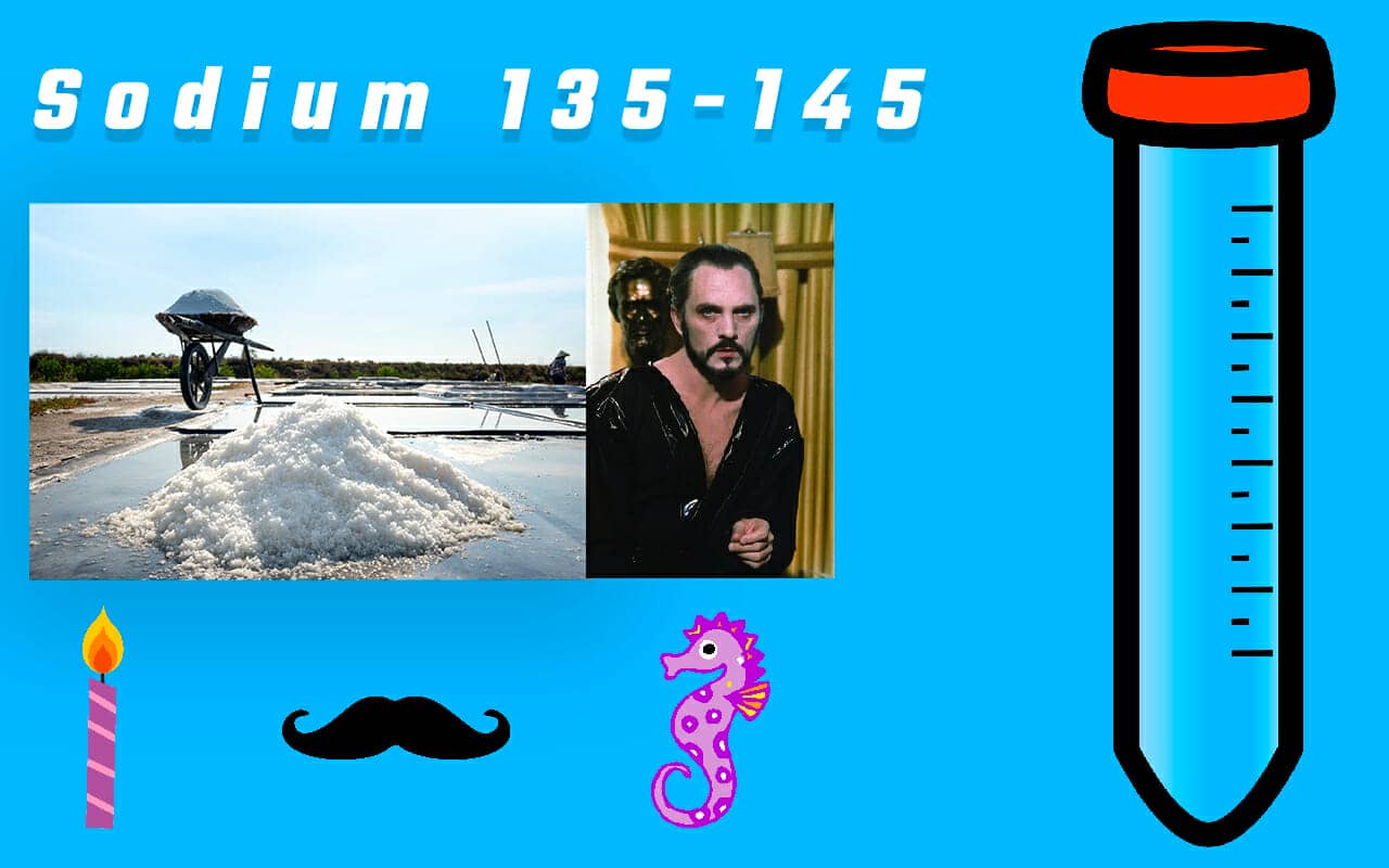 sodium lab values mnemonic