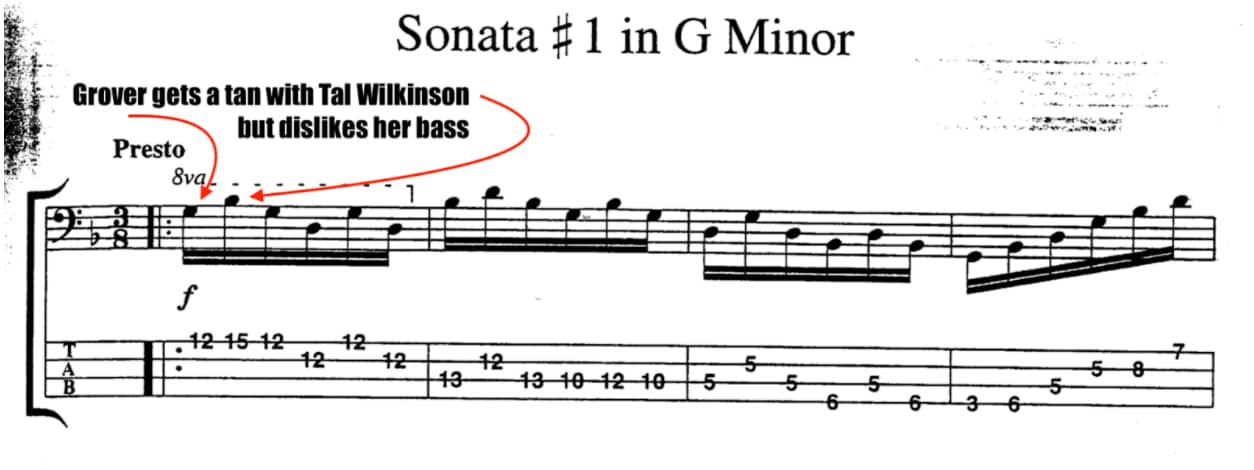 tablature mnemonic example