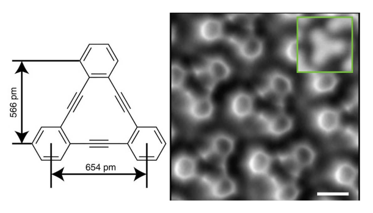 triple bond example