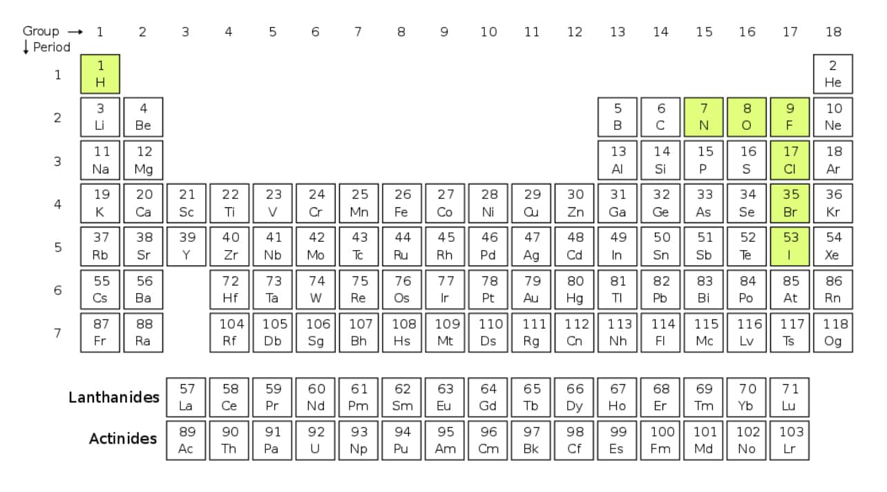 weak diatomic molecules mnemonic example