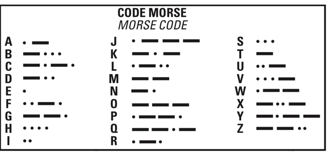 Morse Code